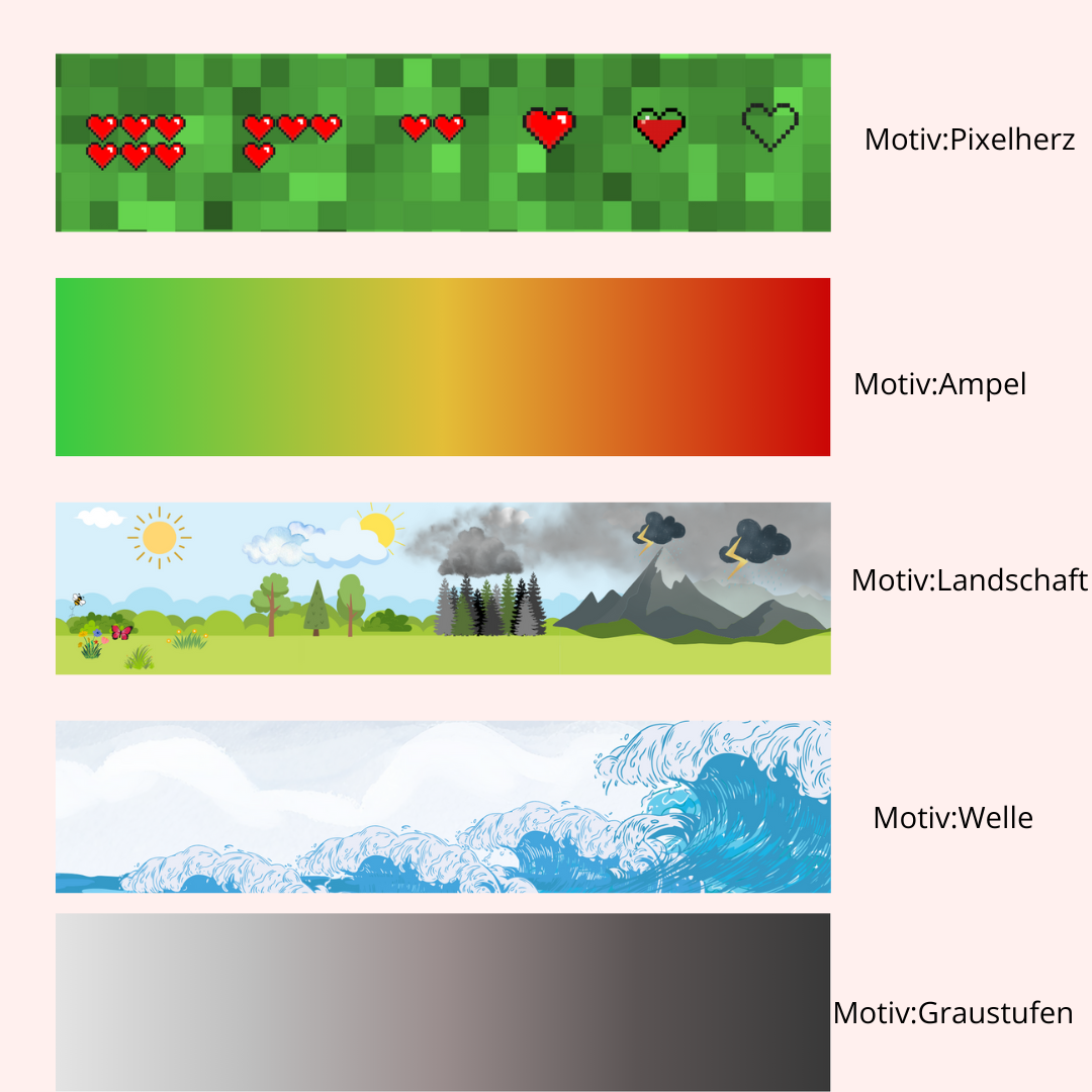 Emotionsskala Panorama Limitierte Farben