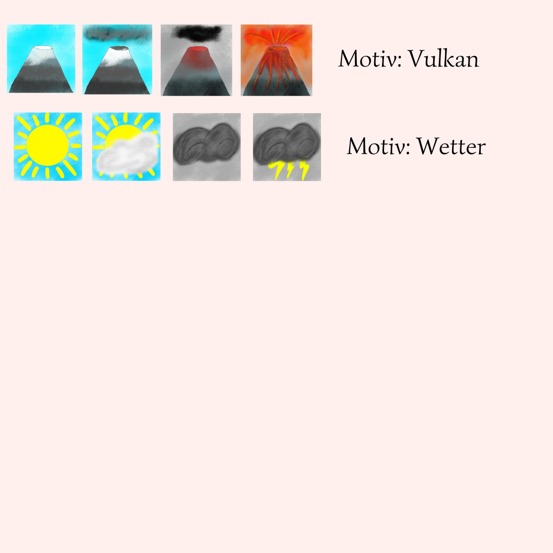 Emotionsskala Regenbogen